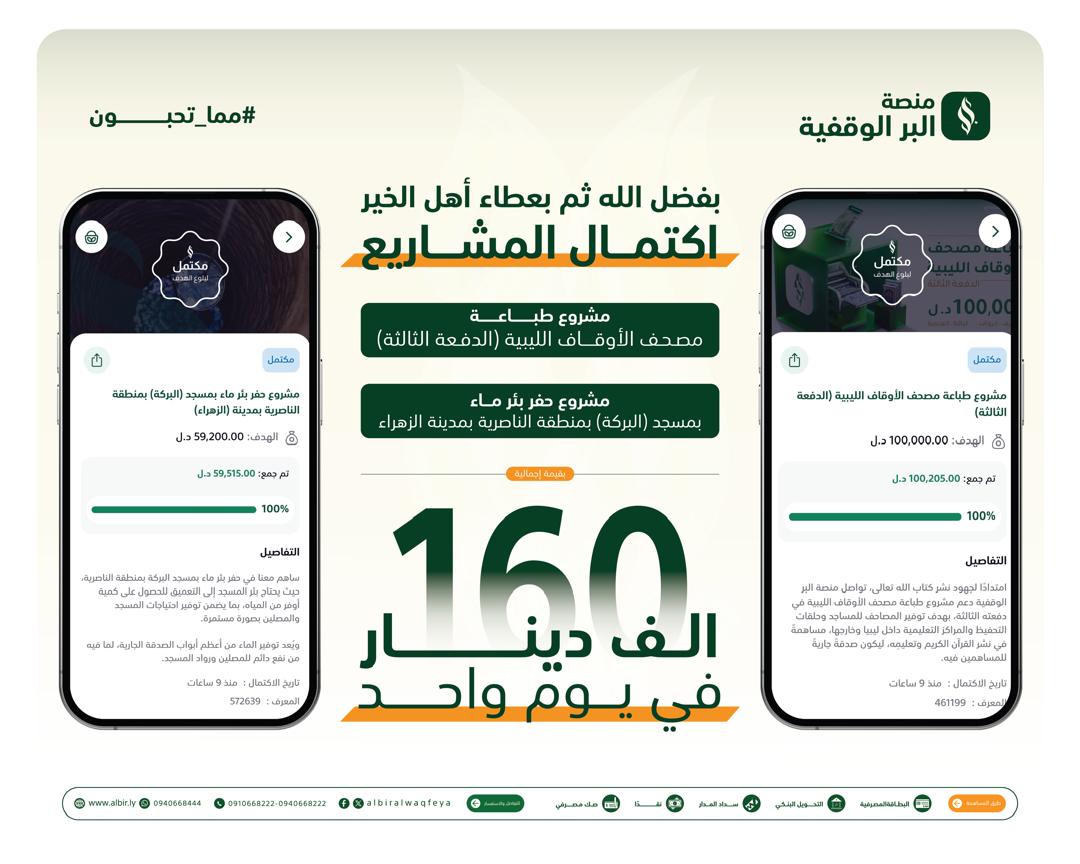 البر في العشر